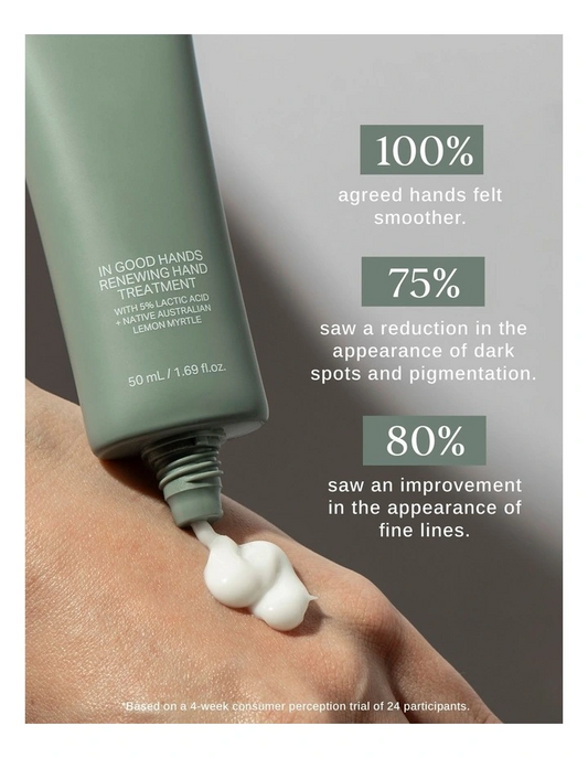 LIMITED EDITION Alpha-H In Good Hands Renewing Hand Treatment 50ml