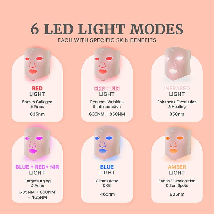 Groomie Her LED Face Mask