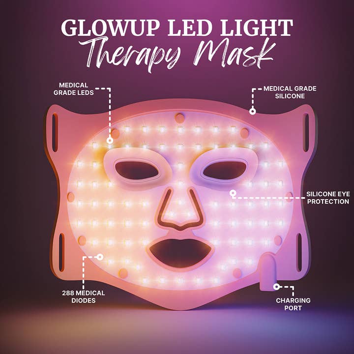 Groomie Her LED Face Mask